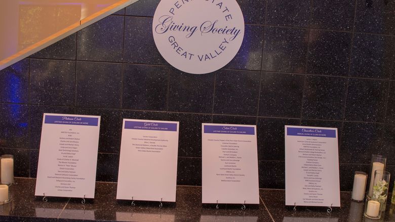 Penn State Great Valley Giving Society logo on a wall with Platinum, Gold, Silver, and Chancellor's Circle honorees listed on posters below
