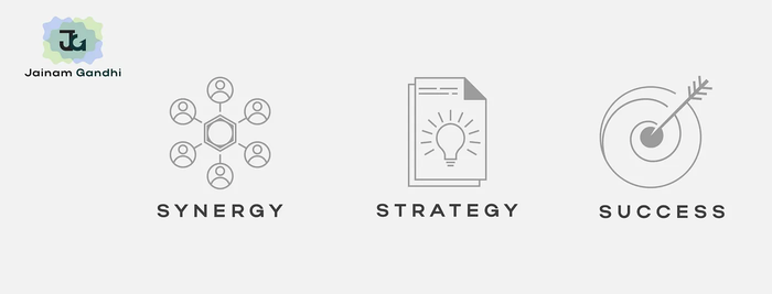 Graphics saying synergy, strategy, success