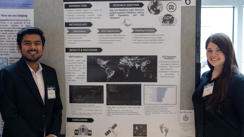 Two data analytics students stand in front of their research poster about nighttime satellite imagery as a tool for economic and environmental monitoring
