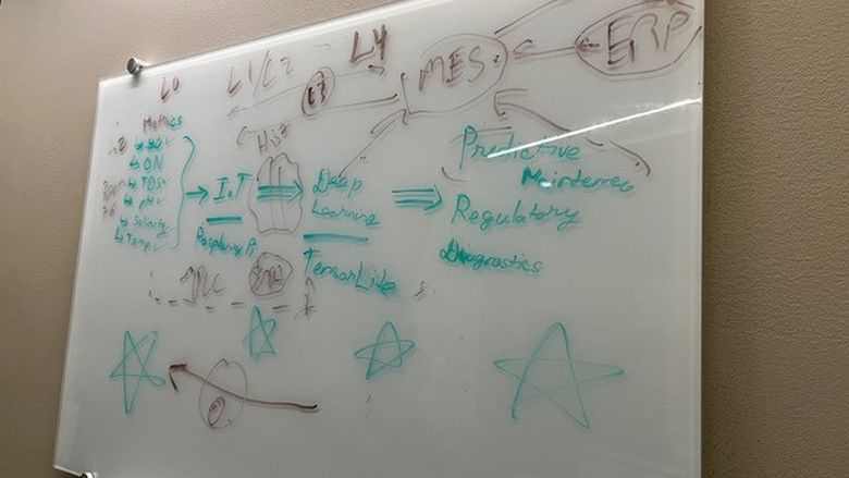 A whiteboard with calculations from the Trinity team written on it