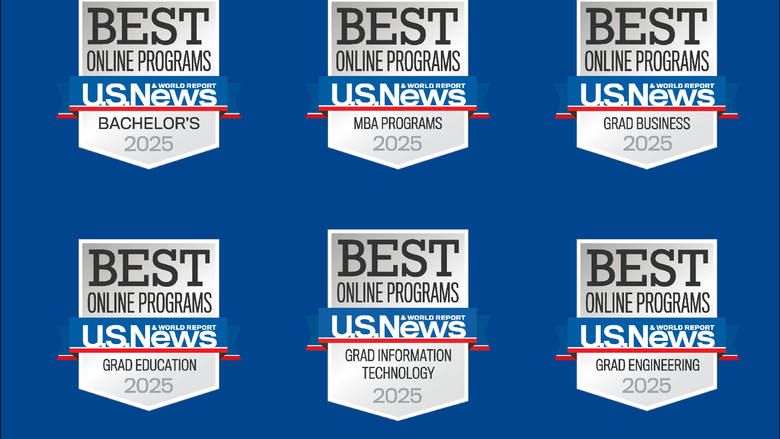 U.S. News shields for 2025 with each category as a label